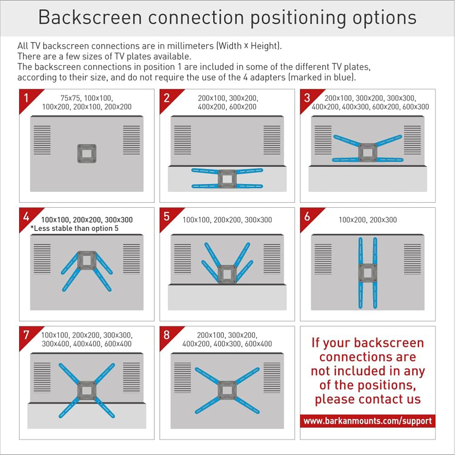Barkan - Support pour Téléviseur Extra-Long Full Motion, Pour Écran Plat ou Incurvé de 13" à 83", Maximum 50kg - Simple Boutique