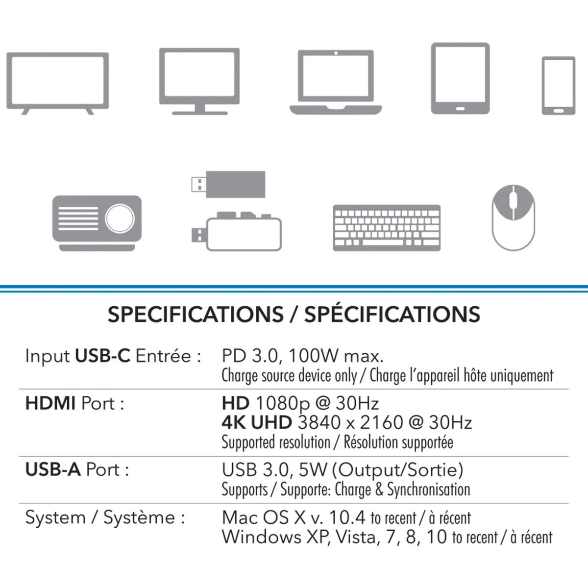 Boost Adaptateur USB-C 3 en 1 vers HDMI 4K, USB 3.0 et Recharge USB-C 100 W, Gris - Simple Boutique