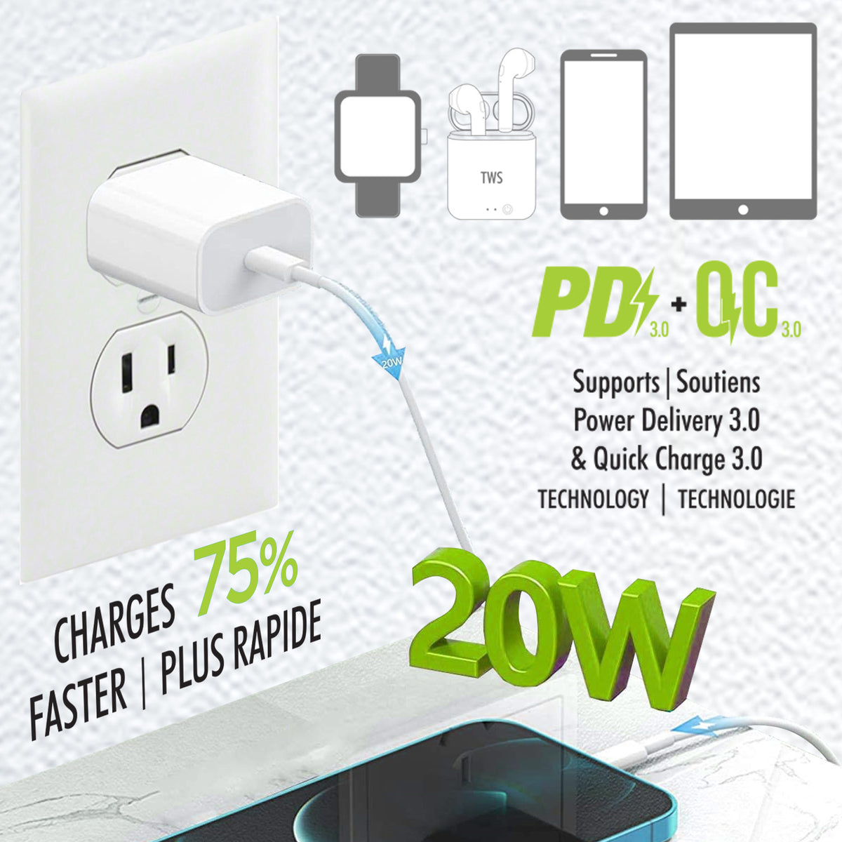 Boost Chargeur Mural Rapide USB-C 20 W Power Delivery, Blanc - Simple Boutique