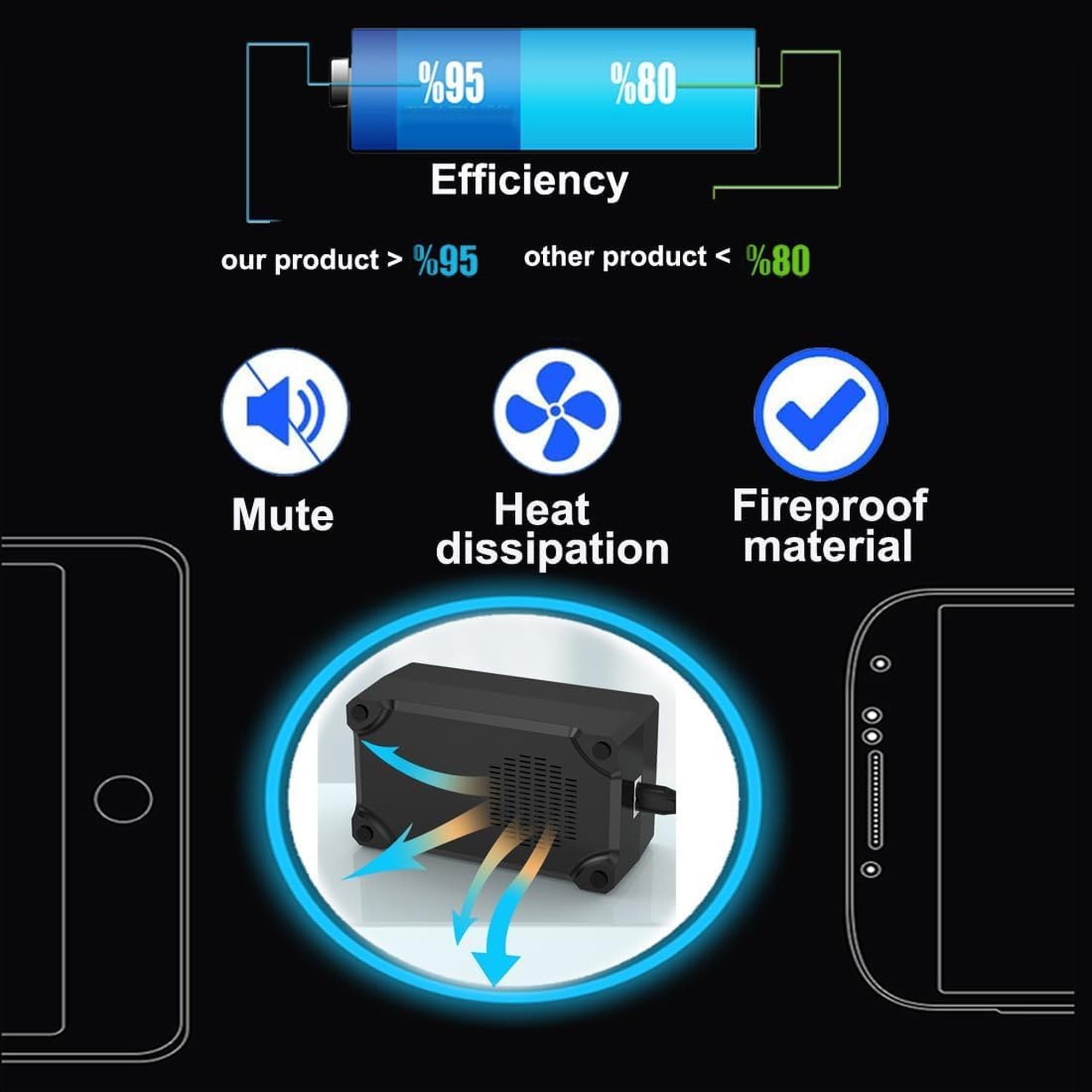 Chargeur USB 30 ports intelligent – Station de recharge multi-appareils compacte pour téléphones et tablettes - Simple Boutique