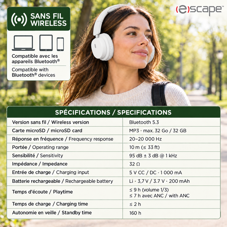 Escape Casque d'Écoute Sans Fil Pliable à Réduction de Bruit ANC + ENC, Microphone, Blanc - Simple Boutique