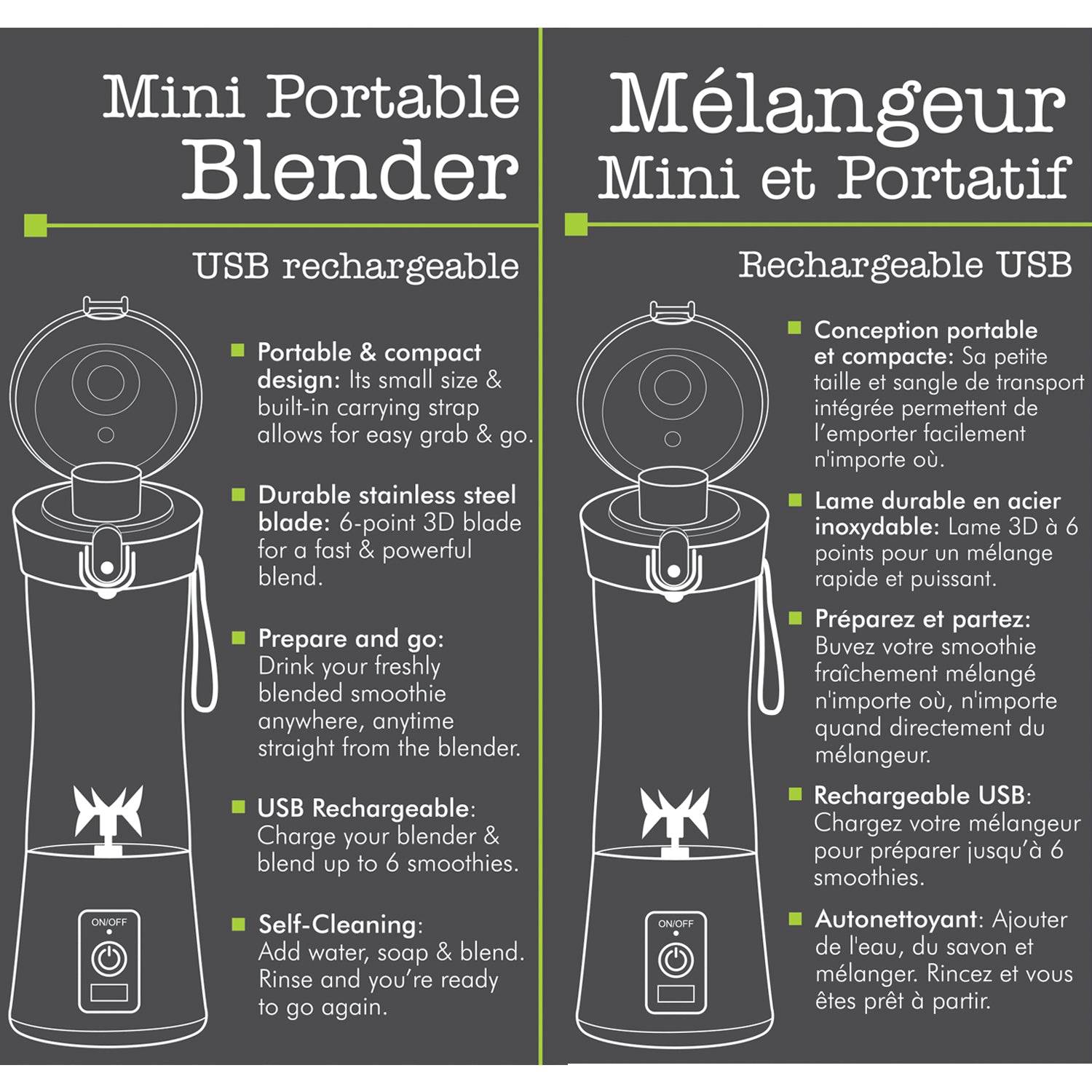 Hauz Mélangeur Portatif Rechargeable USB 380 ml avec Bec Verseur, Blanc - Simple Boutique