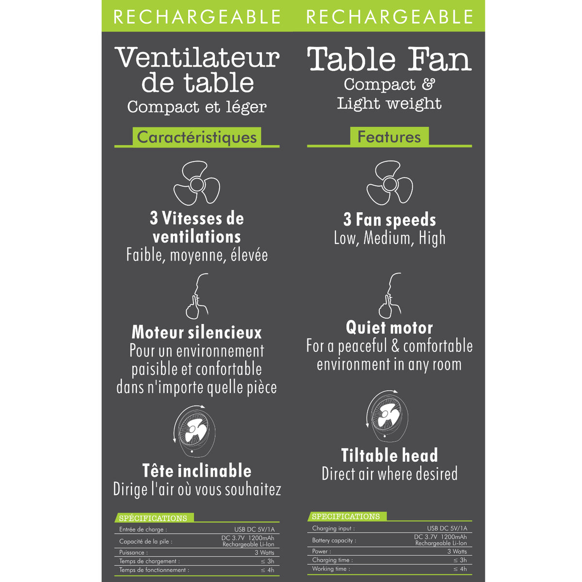 Hauz Ventilateur de Table Rechargeable USB 7 po, 3 Vitesses, Blanc - Simple Boutique