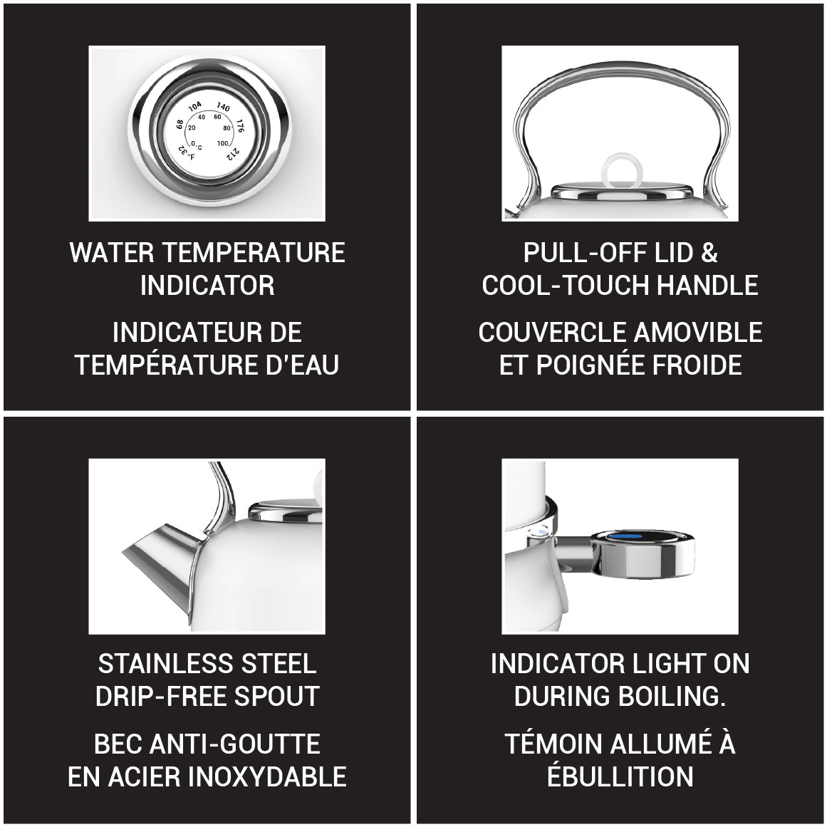 JS Gourmet Bouilloire électrique rétro de 1,7 L avec témoin lumineux DEL bleu - Blanc mat - Simple Boutique