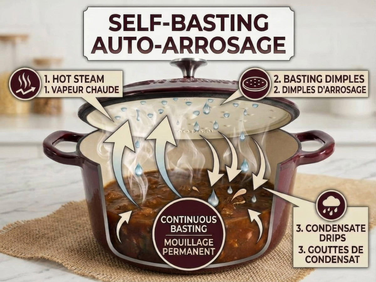 JS Gourmet Cocotte Ronde en Fonte Émaillée - Bordeaux, 5,3 L - Simple Boutique