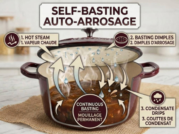 JS Gourmet Cocotte Ronde en Fonte Émaillée - Bordeaux, 5,3 L - Simple Boutique