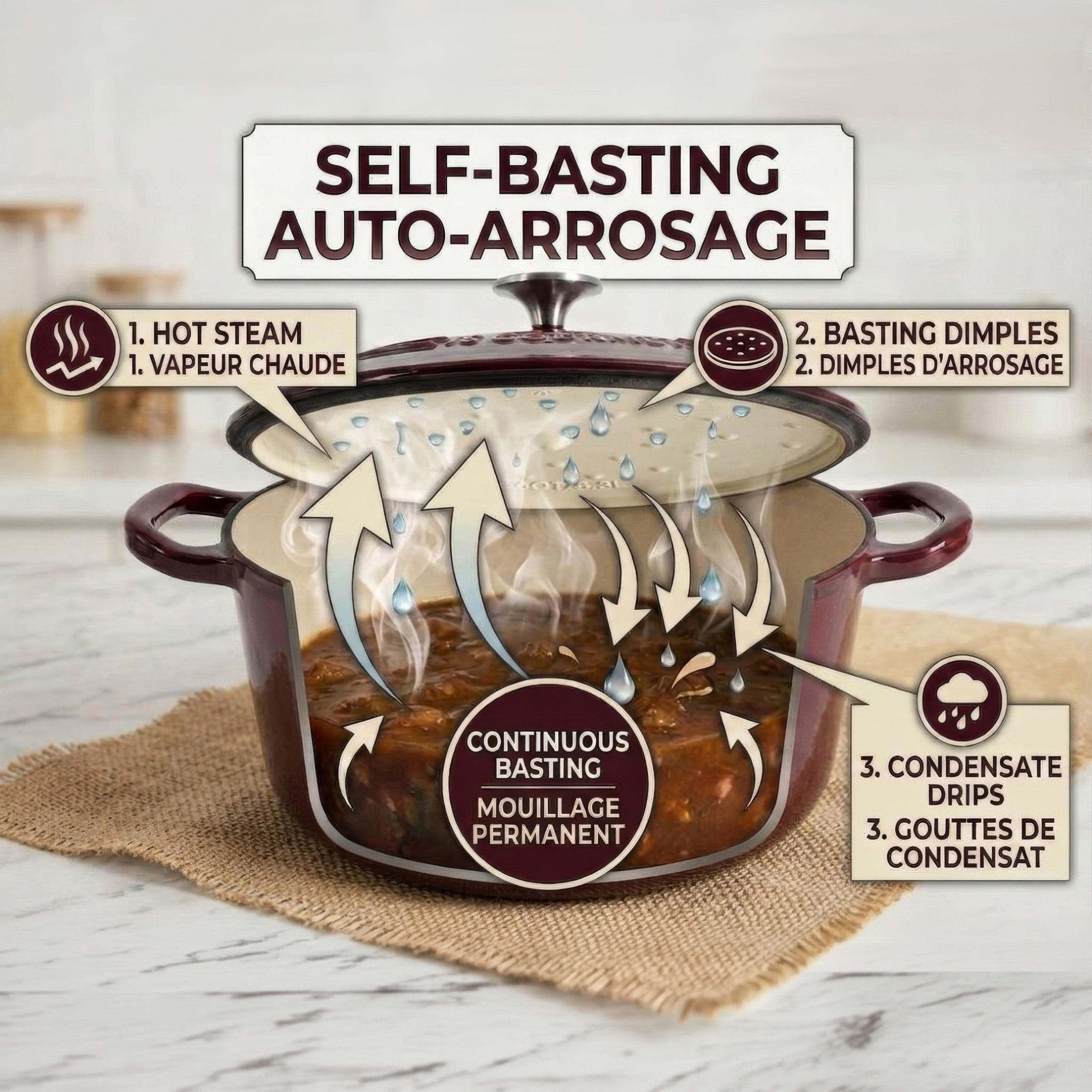 JS Gourmet Cocotte Ronde en Fonte Émaillée - Bordeaux, 5,3 L - Simple Boutique