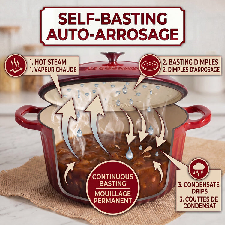 JS Gourmet Cocotte en fonte émaillée cannelée - Rouge cerise, 5,2 L - Simple Boutique