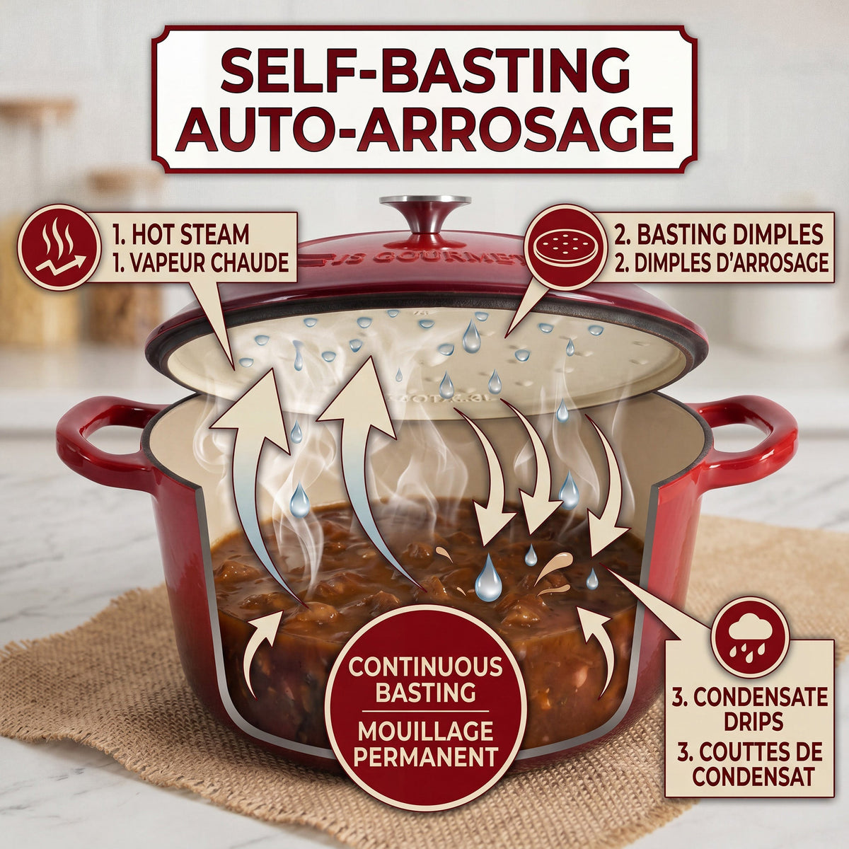 JS Gourmet Cocotte ronde en fonte émaillée - Rouge cerise, 5,3 L - Simple Boutique
