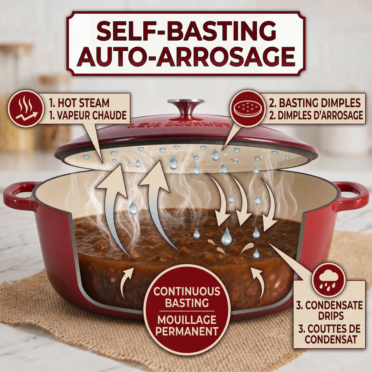 JS Gourmet Faitout ovale en fonte émaillée - Rouge cerise, 7,2 L - Simple Boutique