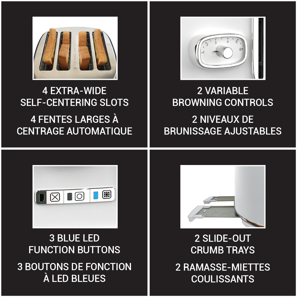 JS Gourmet Grille-pain rétro à large fente pour 4 tranches avec voyant DEL - Blanc mat, 1500 W - Simple Boutique