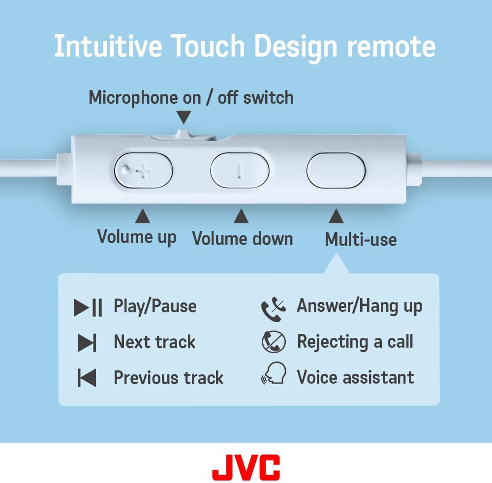 JVC - Écouteurs Intra-Auriculaires USB Type-C avec Microphone et Télécommande Intégré, Bleu Pâle - Simple Boutique
