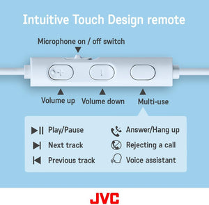 JVC - Écouteurs Intra-Auriculaires USB Type-C avec Microphone et Télécommande Intégré, Bleu Pâle - Simple Boutique