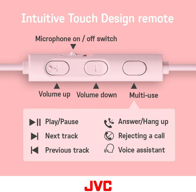 JVC - Écouteurs Intra-Auriculaires USB Type-C avec Microphone et Télécommande Intégré, Rose - Simple Boutique