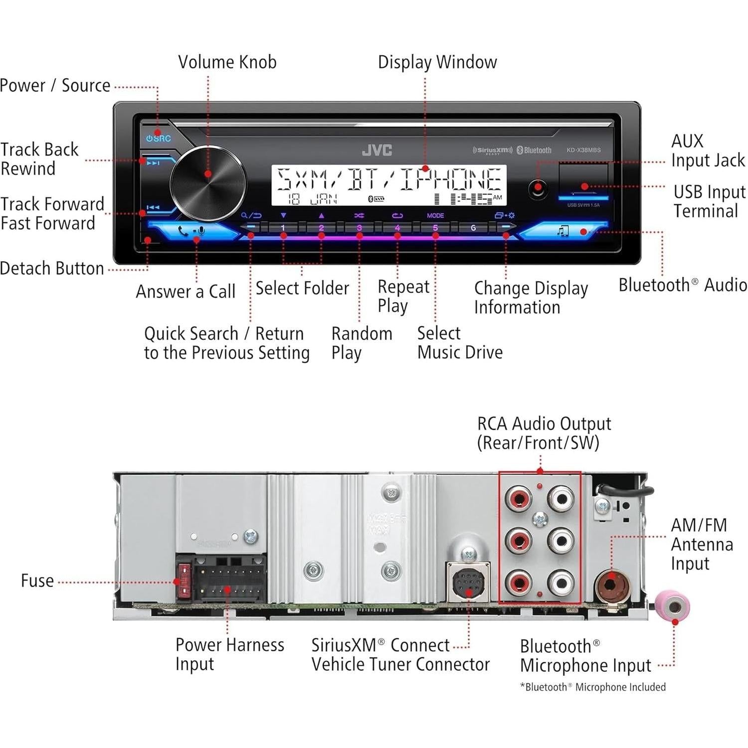 JVC KW-X38MBS – Récepteur Marine Bluetooth, IPX5, SiriusXM Ready, Commande iPod/iPhone, Écran LCD 2 Lignes - Simple Boutique
