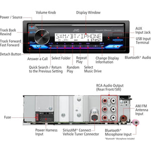 JVC KW-X38MBS – Récepteur Marine Bluetooth, IPX5, SiriusXM Ready, Commande iPod/iPhone, Écran LCD 2 Lignes - Simple Boutique