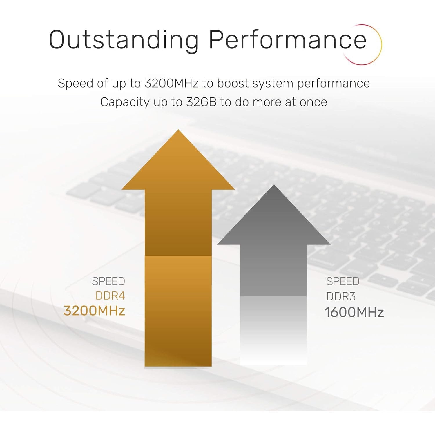 Kingston - Module de Mémoire 8GO DDR3L, 1600 MHz, Non-ECC Unbuffered SODIMM - Simple Boutique
