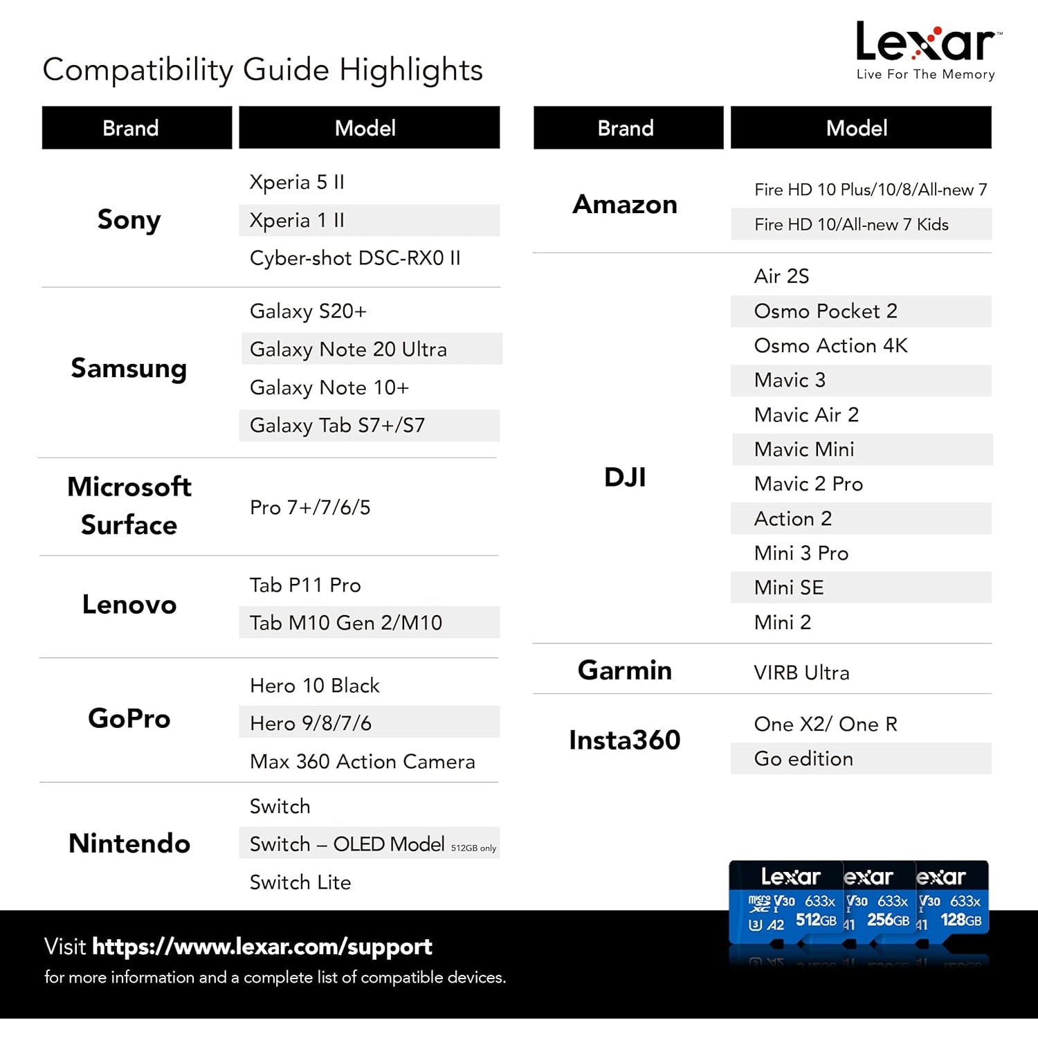 Lexar - Carte SDHC UHS-I Haute Performance Avec Adaptateur SD, Capacité de 32GO - Simple Boutique