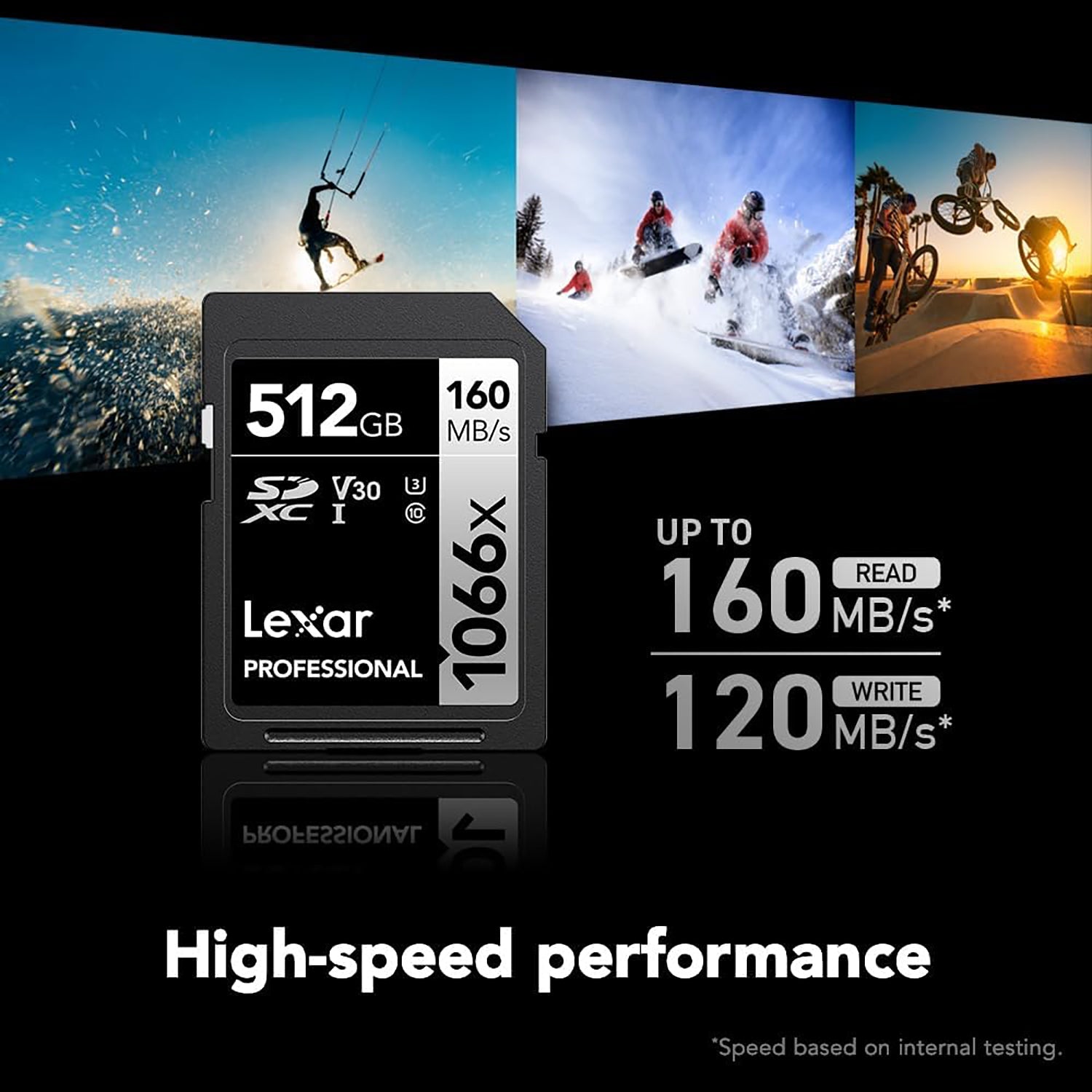 Lexar - Carte SDXC UHS-I 1066 x Professional Silver Series, Jusqu'à 160 Mo/s de Lecture, Capacité de 512GO - Simple Boutique