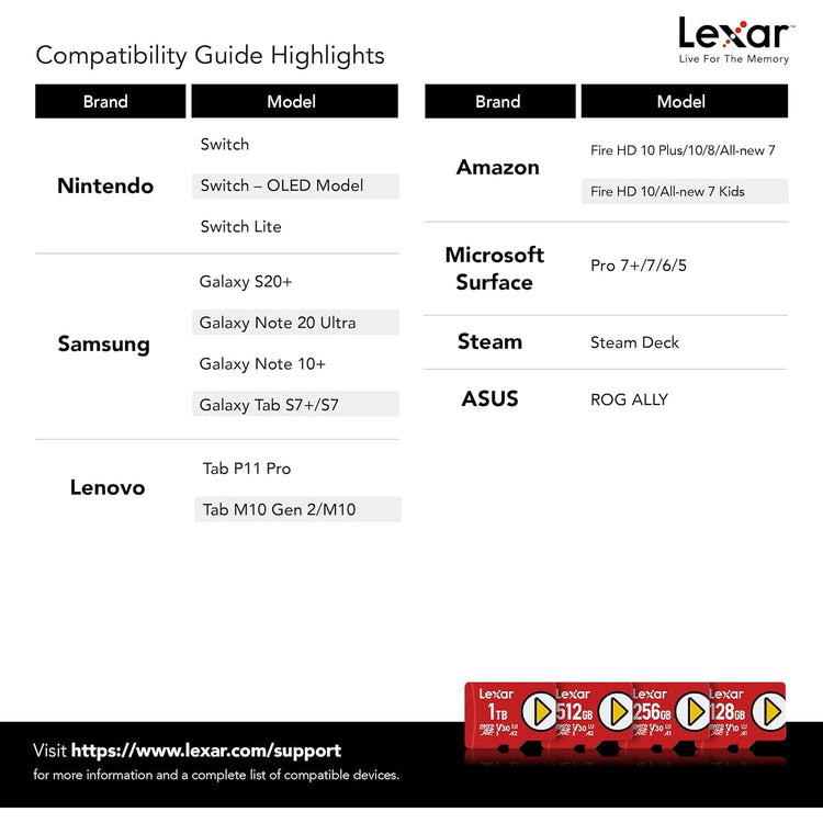 Lexar - Carte microSDXC UHS-I, Jusqu'à 150 Mo/s en Lecture, Capacité de 1TO - Simple Boutique