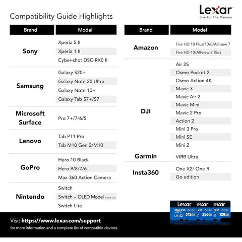 Lexar - Lot de 2 Cartes microSDHC UHS-I avec Adaptateur SD, Jusqu'à 95 Mo/s en Lecture, Capacité de 32GO
