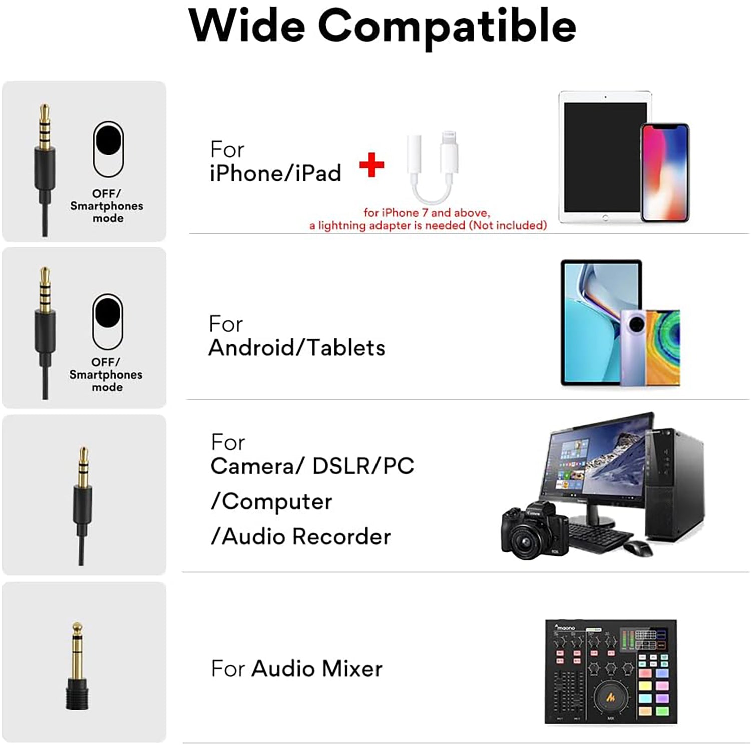 Maono - Microphone Cravate Omnidirectionel Rechargeable, Autonomie de 90 Heures, Noir - Simple Boutique