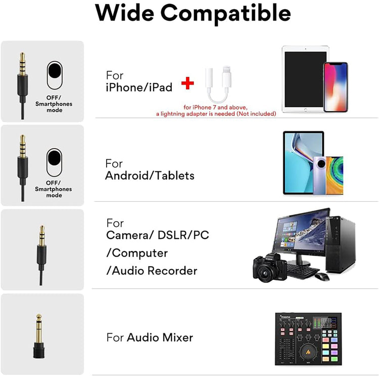 Maono - Microphone Cravate Omnidirectionel Rechargeable, Autonomie de 90 Heures, Noir - Simple Boutique
