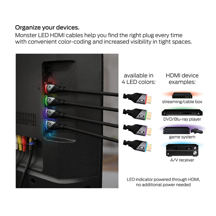 Monster - Câble HDMI 4K HDR Haute Vitesse avec LED Rouge Intégré, Longeur de 6 Pieds - Simple Boutique