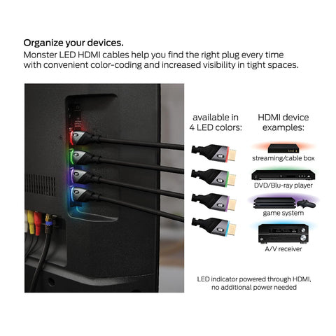 Monster - Câble HDMI 4K HDR Haute Vitesse avec LED Rouge Intégré, Longeur de 6 Pieds