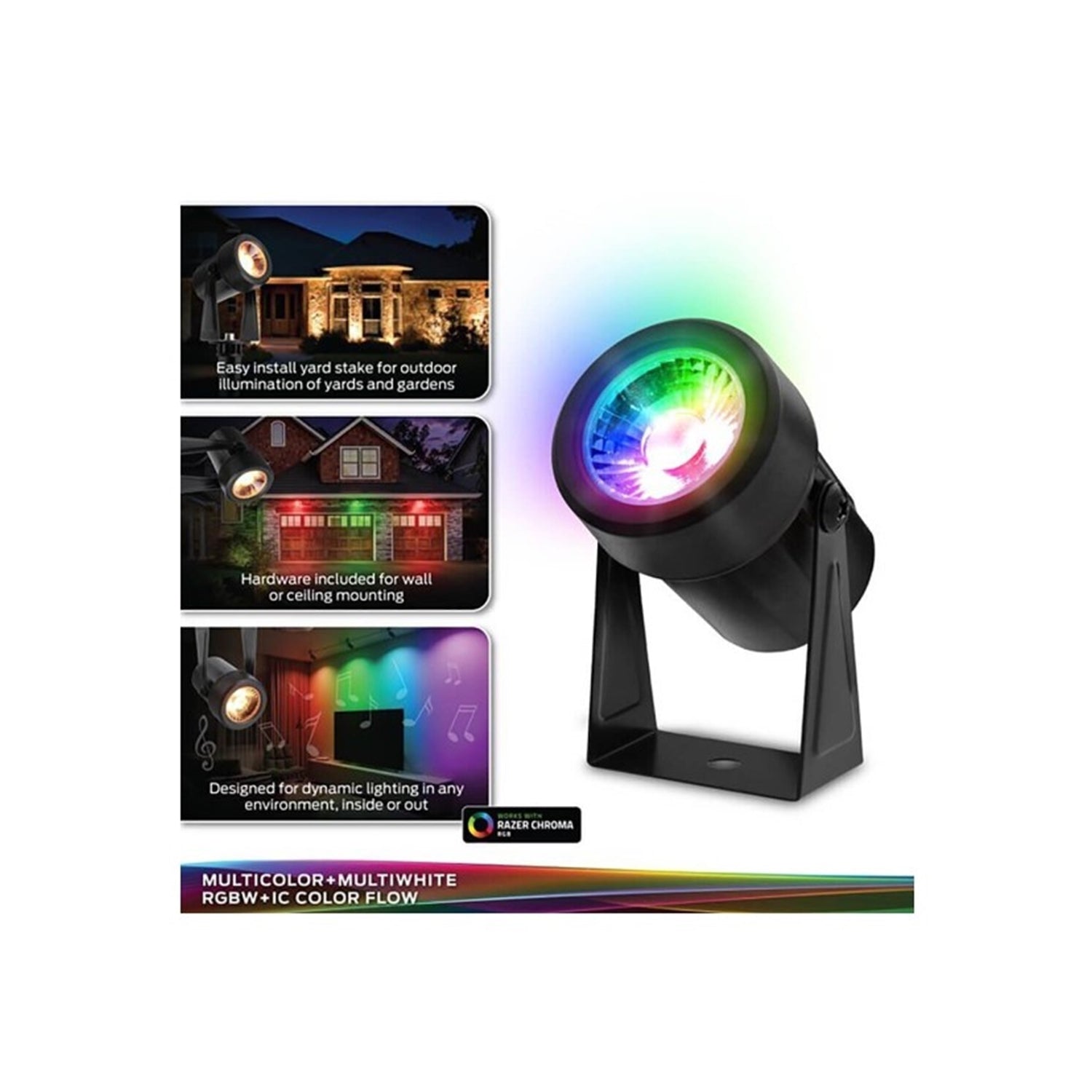 Monster - Ensemble de 4 Projecteur LED Extérieur pour Jardin Intelligent, Longeur de 5 Mètres, Noir - Simple Boutique