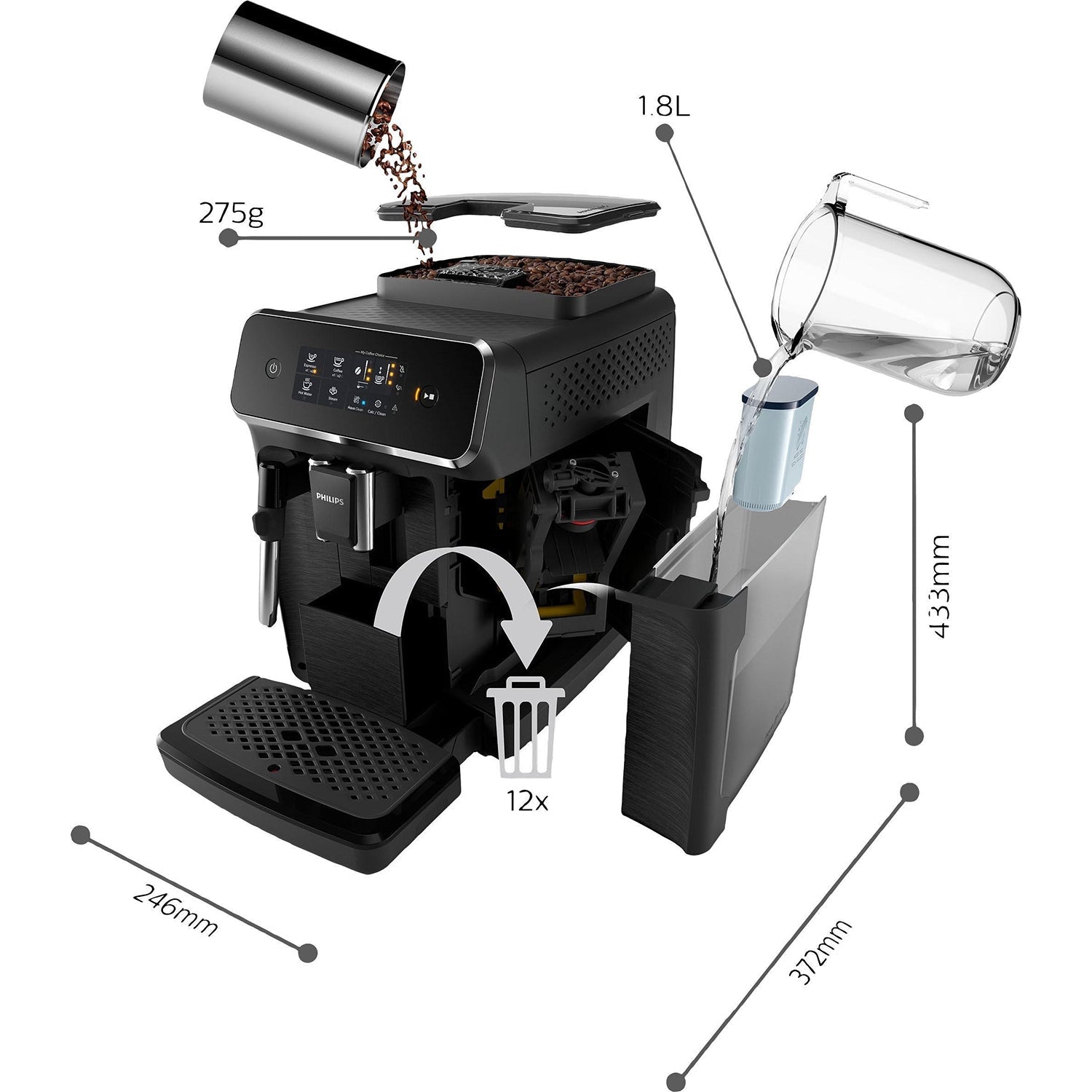 Philips - Machine à Expresso Automatique Serie 1200, 2 Choix de Boissons, Broyeur en Céramique - EP1220/04 - Simple Boutique