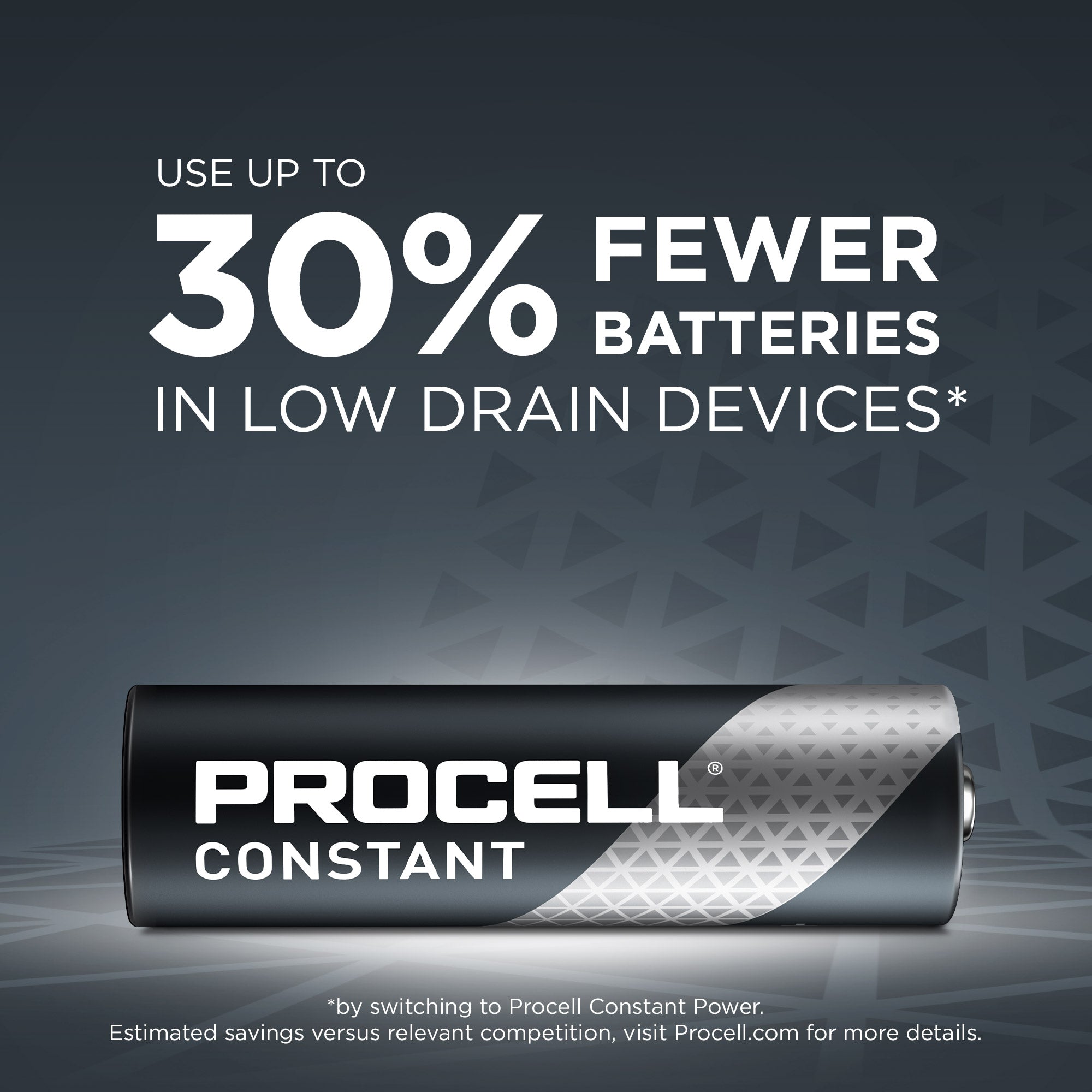 Procell Constant - Piles Alcaline Industrielles AA, Pour Appareils Professionnels, Emballage de 24 - Simple Boutique