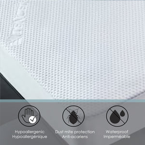 Protège-Matelas Tencel, Résistant aux Taches et Imperméable, Grandeur Double, Blanc - Simple Boutique