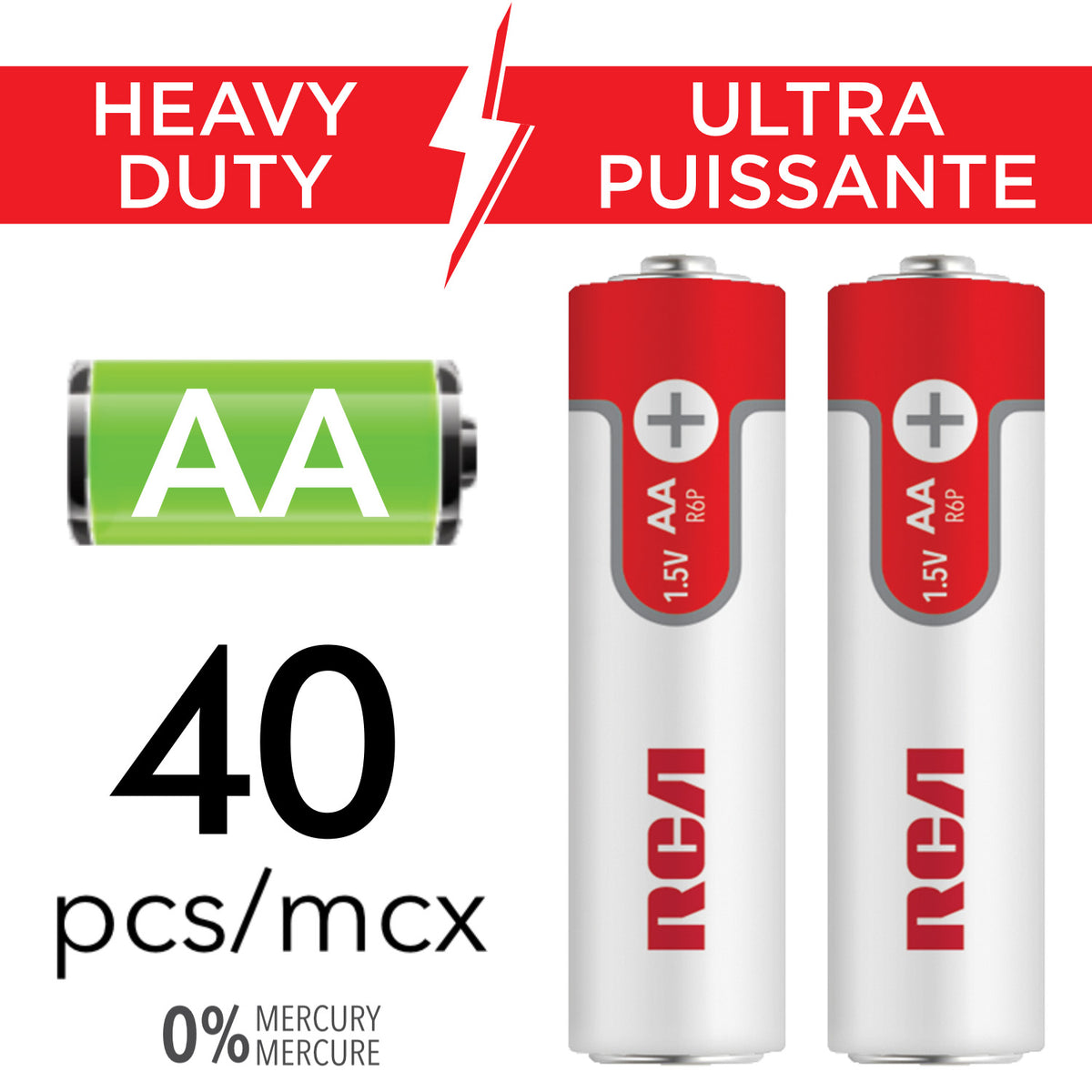 RCA Piles AA 1,5 V Ultra Puissantes, Lot de 40 - Simple Boutique