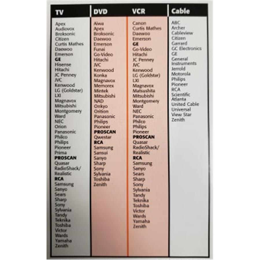 RCA RCU430D - Télécommande Universelle pour 3 Appareils, Noir - Simple Boutique