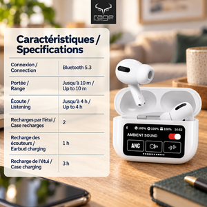 Rage Audio Écouteurs Sans Fil à Réduction de Bruit ANC et ENC avec Étui à Écran Tactile, Blanc - Simple Boutique