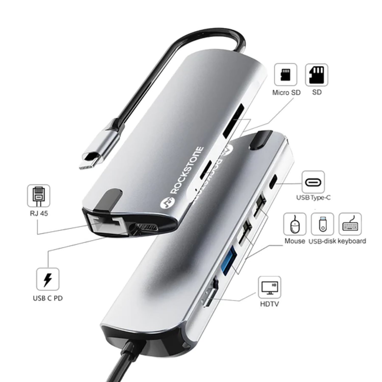 Rockstone - Hub USB-C 9 En 1, USB-A, HDMI, Lecteur de Carte SD et MicroSD et Plus - Simple Boutique
