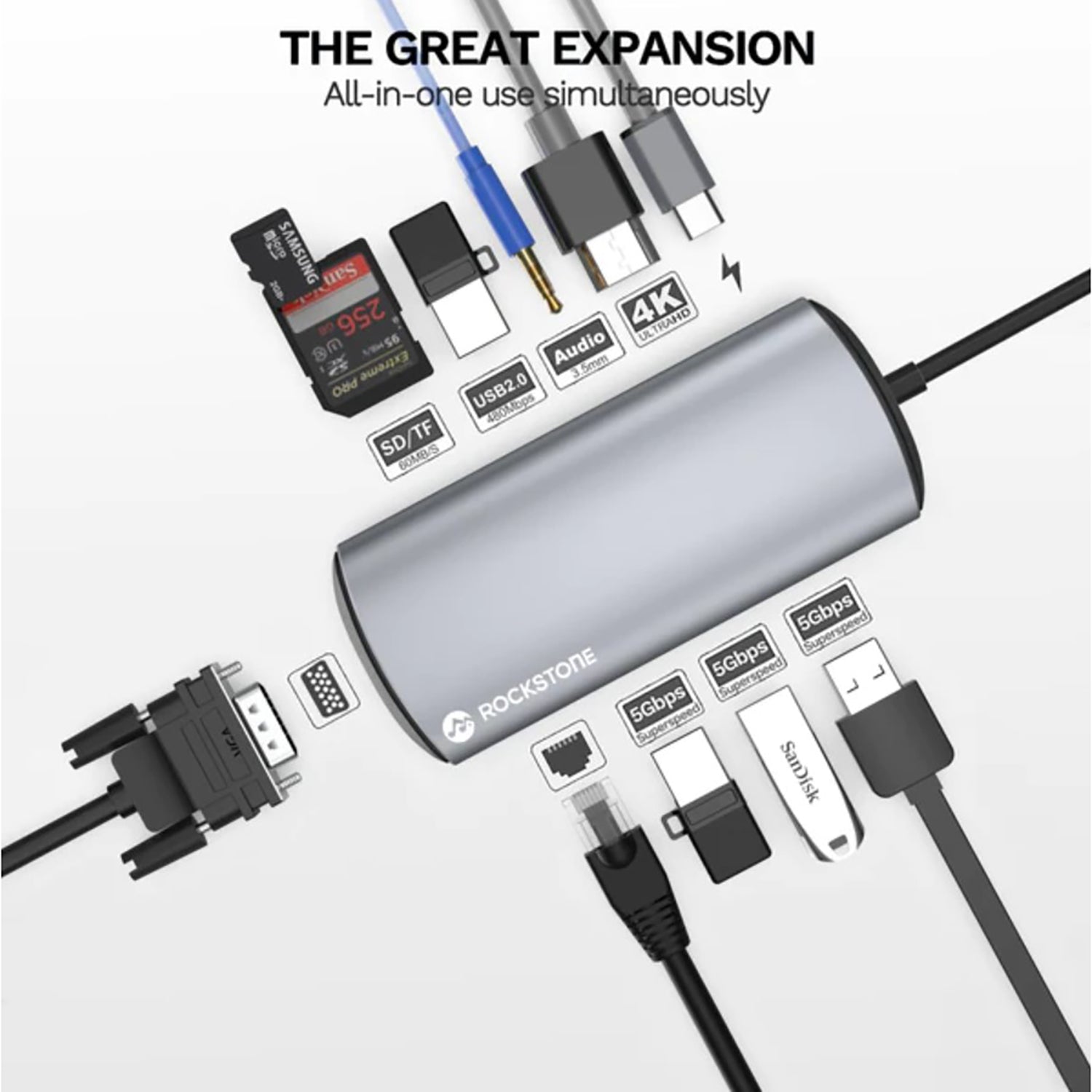 Rockstone - Hub USB Type-C 11 en 1, USB-A, HDMI et Lecteur de Carte SD et Micro SD et Plus - Simple Boutique