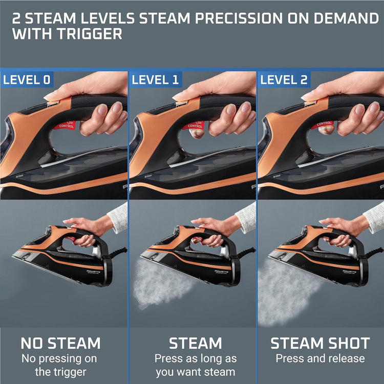 Rowenta - Fer à Repasser à Vapeur SteamForce Pro, 5 Prérèglages, 1845 Watts, Noir - Simple Boutique