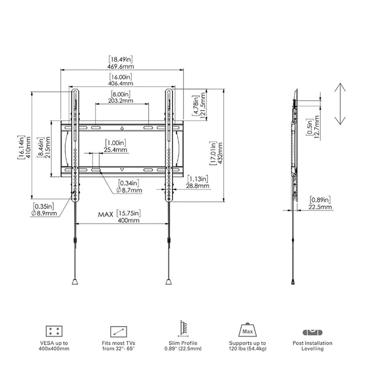SyncMount - Support Mural Fixe pour Téléviseur, Pour Écran de 32" à 65", Poid Maximum 120lb - Simple Boutique
