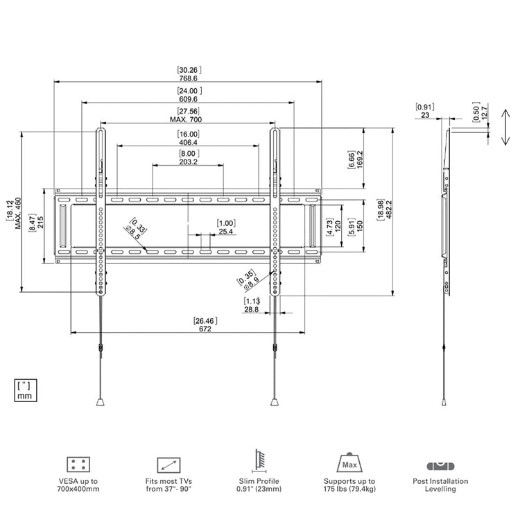 SyncMount - Support Mural Fixe pour Téléviseur, Pour Écran de 37" à 90", Poid Maximum 175lb - Simple Boutique