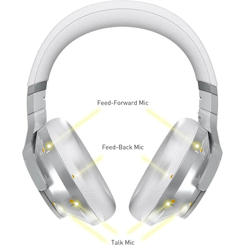 Technics - Écouteurs Bluetooth Sans-Fil avec Réduction du Bruit, Hi-Res, Télécommande et Microphone Intégrés, Argenté
