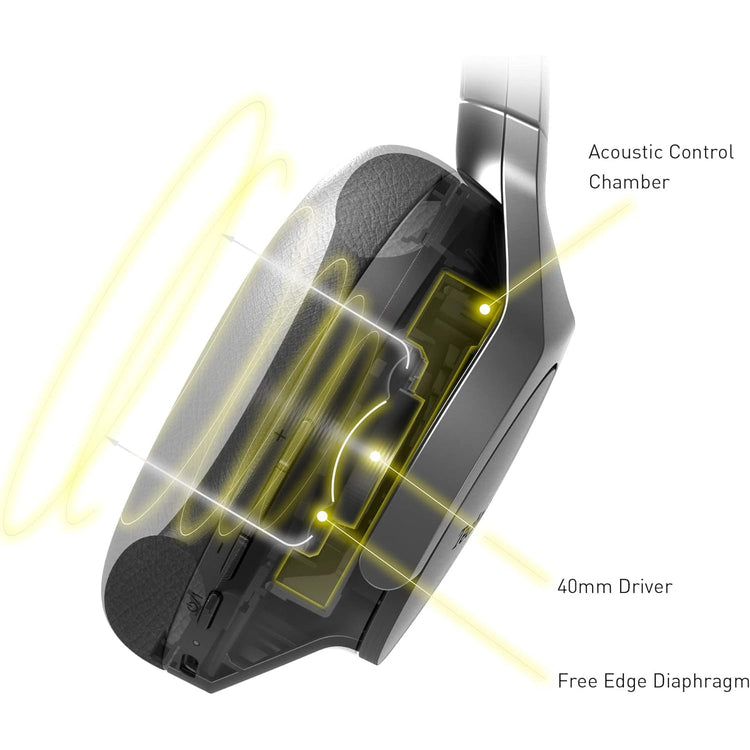 Technics - Écouteurs Bluetooth Sans-Fil avec Réduction du Bruit, Hi-Res, Télécommande et Microphone Intégrés, Noir - Simple Boutique