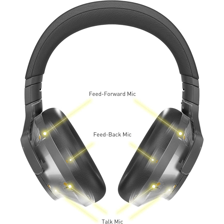 Technics - Écouteurs Bluetooth Sans-Fil avec Réduction du Bruit, Hi-Res, Télécommande et Microphone Intégrés, Noir - Simple Boutique