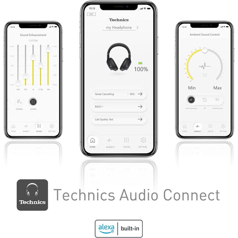 Technics - Écouteurs Bluetooth Sans-Fil avec Réduction du Bruit, Hi-Res, Télécommande et Microphone Intégrés, Noir