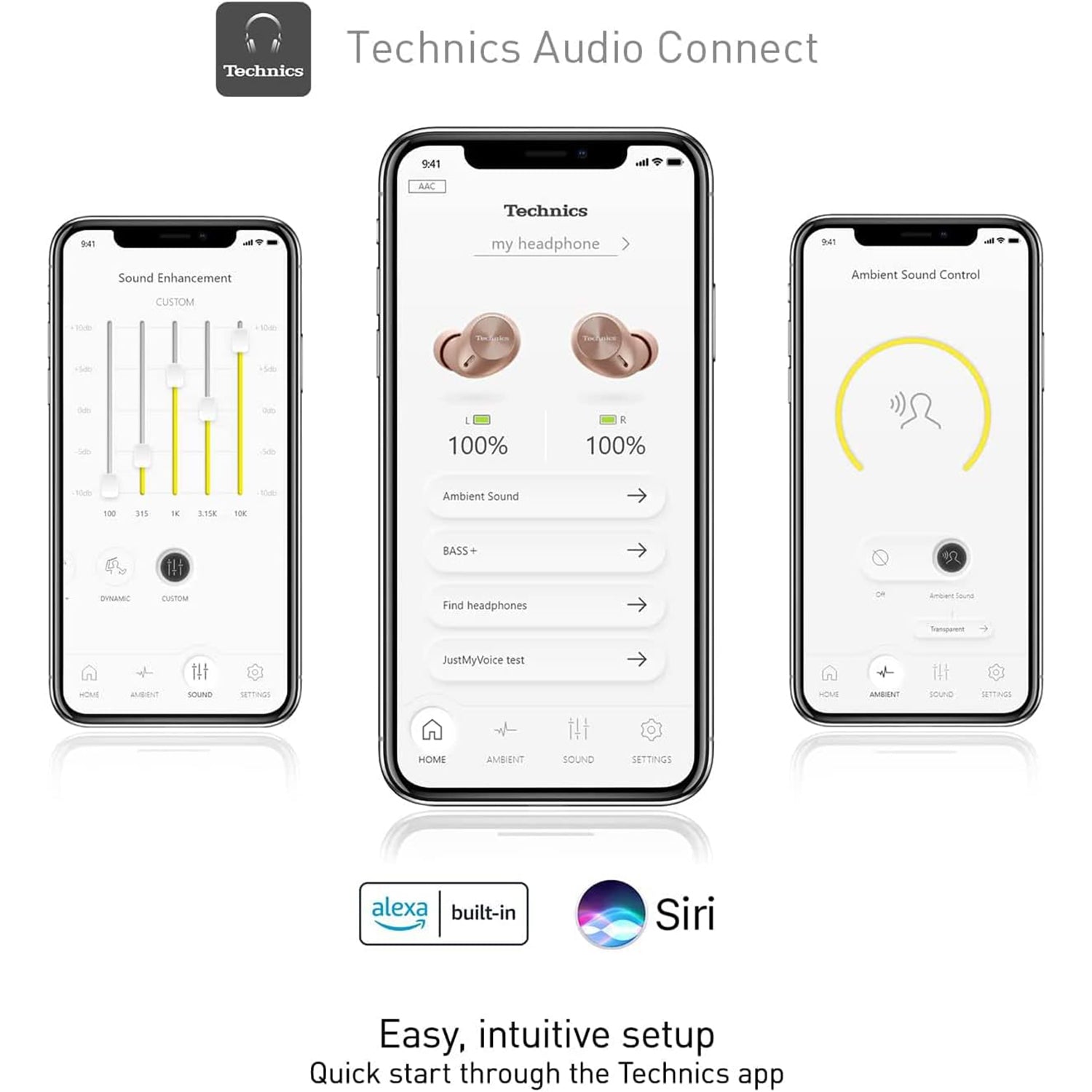 Technics - Écouteurs Intra-Auriculaires Sans-Fil Bluetooth avec Microphone et Boitier de Recharge, Rose - Simple Boutique