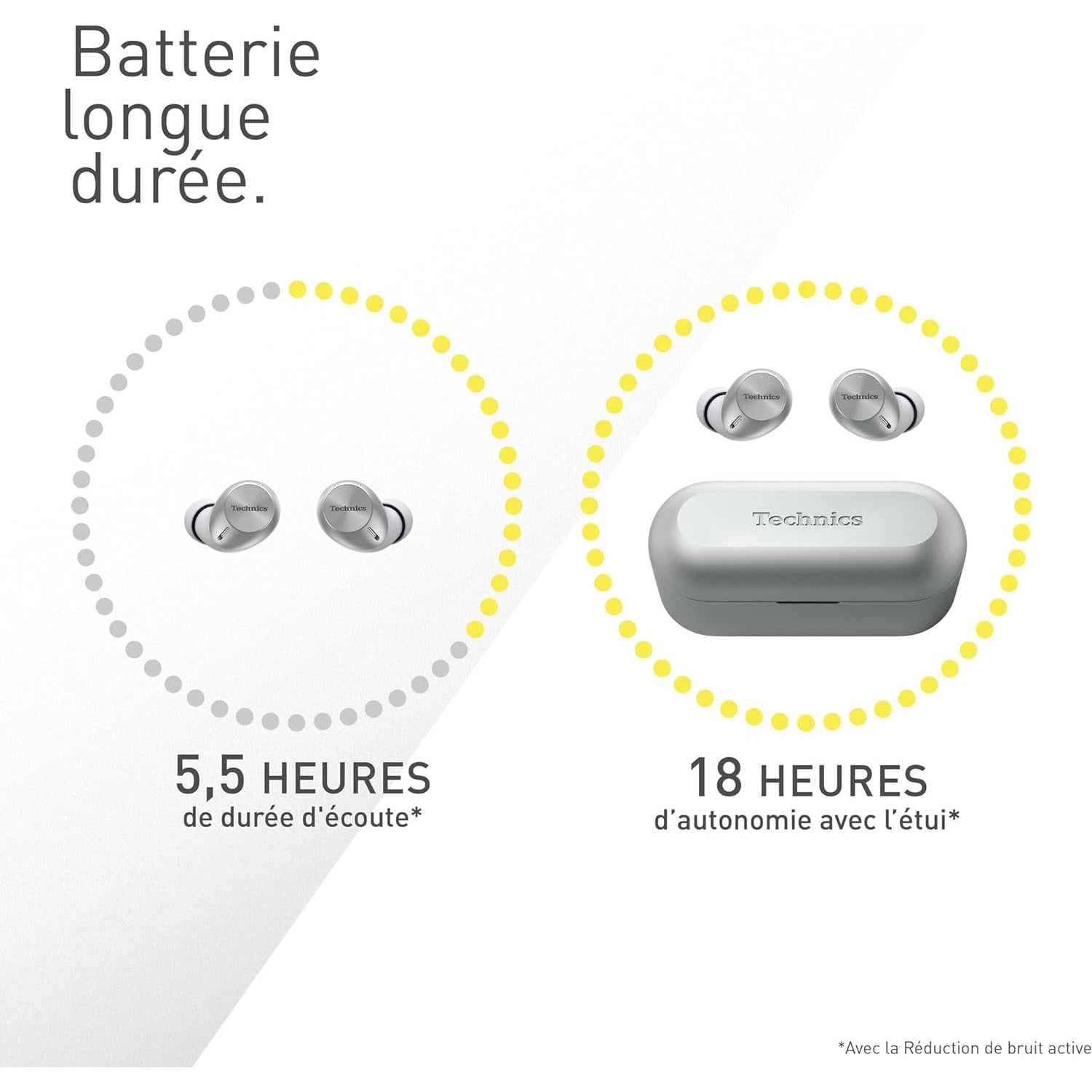 Technics - Écouteurs Intra-Auriculaires Sans-Fil Bluetooth avec Suppression du Bruit, Microphone et Boitier de Recharge, Argenté - Simple Boutique