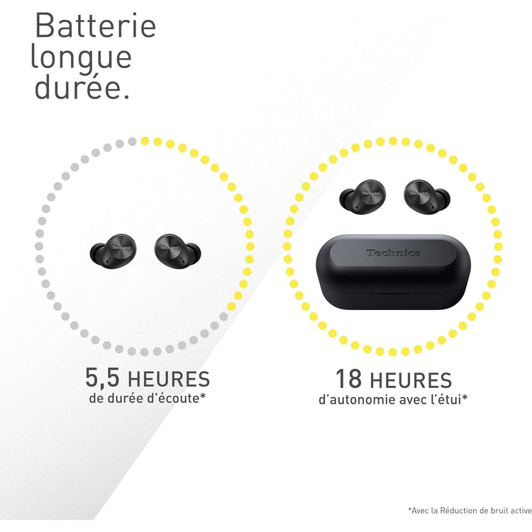 Technics - Écouteurs Intra-Auriculaires Sans-Fil Bluetooth avec Suppression du Bruit, Microphone et Boitier de Recharge, Noir - Simple Boutique