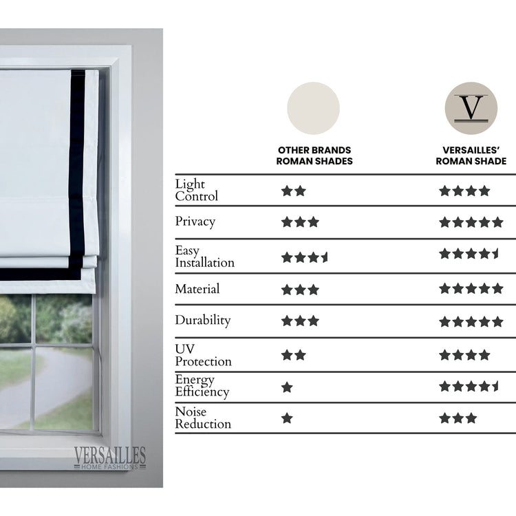 Versaille - Store Romain Sans Cordon, Collection Valentina, Tissu Assombrissant, Noir (Disponible en 7 Grandeurs) - Simple Boutique