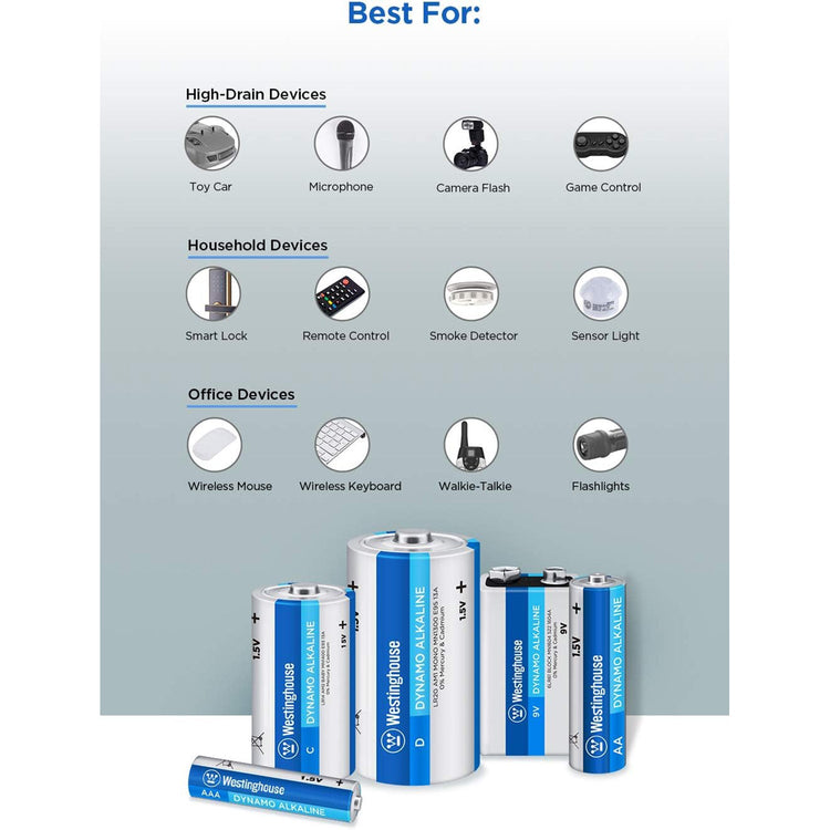 Westinghouse - Ensemble de 48 Batteries Alcaline Dynamo AA - Simple Boutique